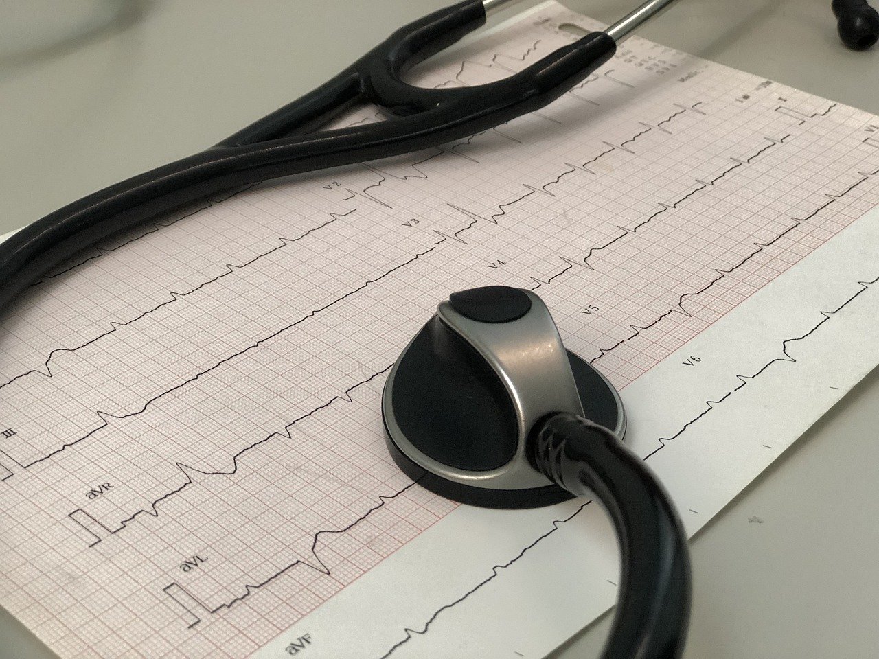 Lekarz kardiolog – jakie problemy rozwiązuje?